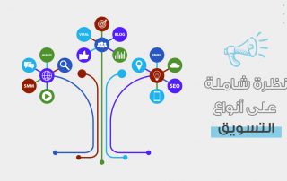 أنواع التسويق الرقمي